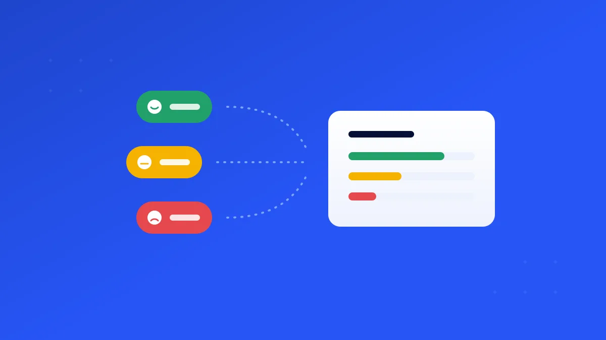 The four stages of an automated sentiment analysis pipeline