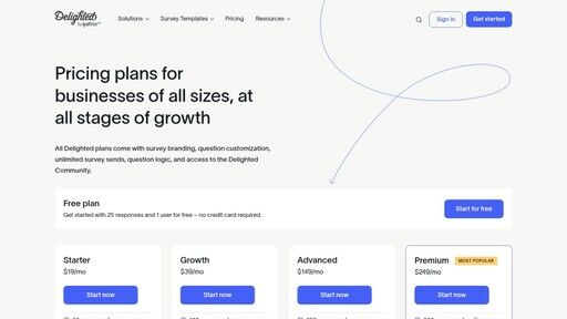 Delighted by Qualtrics