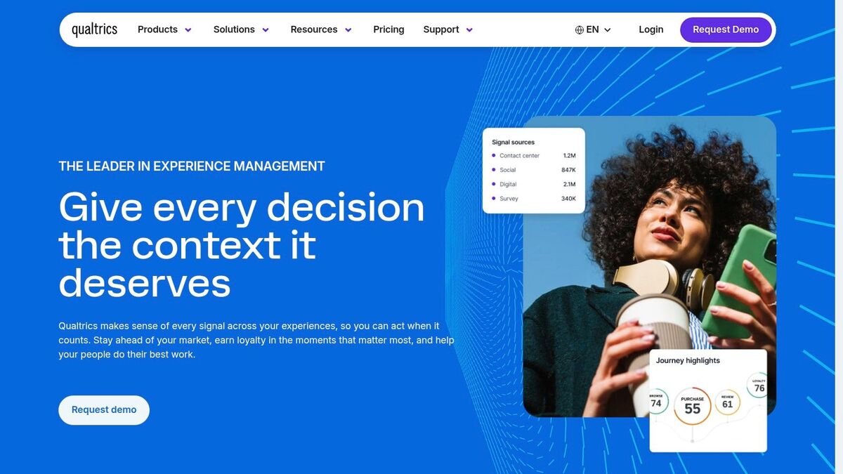 Qualtrics XM (Text iQ)